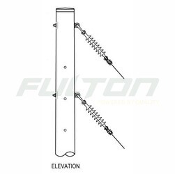 Essential Energy CEOM7101.38